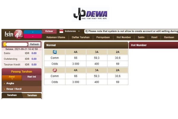 provider togel ISIN JPDewa