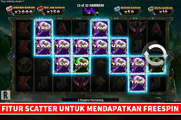 Fitur scatter atau freespin - Info JPDEWA