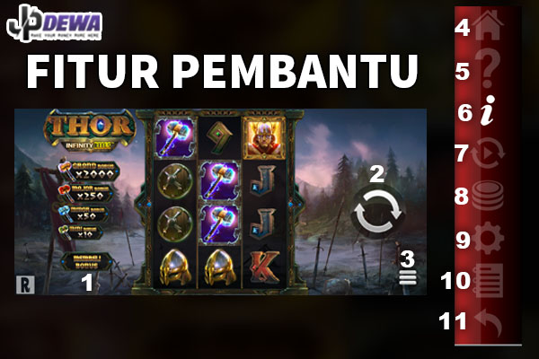 Fitur pembantu didalam permainan Slot Thor Infinity Reels - INFOJPDEWA