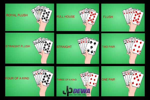 Urutan dan Kombinasi Kartu dalam Permainan Poker